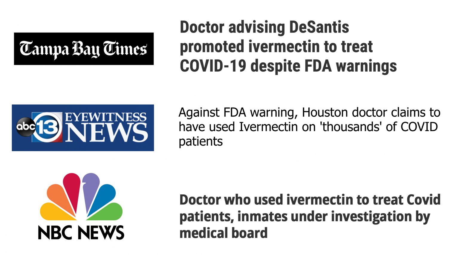 THE EXTRAORDINARY STORY OF HOW GOVERNMENTS SUPPRESSED EFFECTIVE COVID TREATMENTS AND TARGETED PHYSICIANS WHO PRESCRIBED THEM Doctors-Prescribed-Ivermectin-headlines-1536x854-1